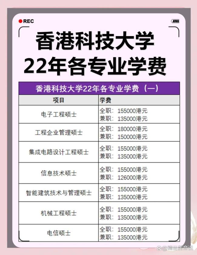 港科大接收哈佛转学生释放什么信号 全球学术格局变化中的新机遇