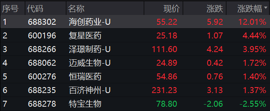 文商期货配资 大利好，热门赛道逆市上涨！