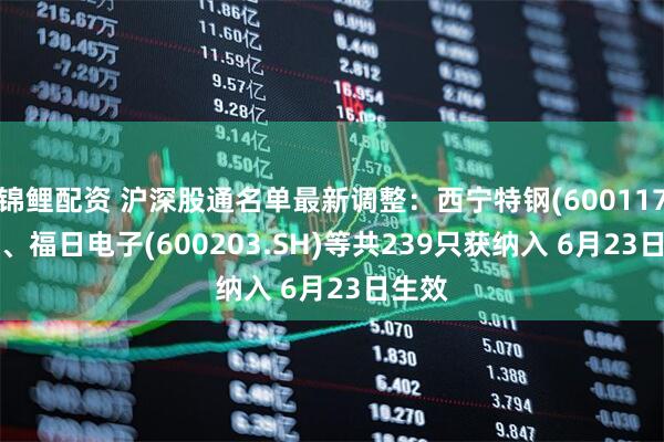 锦鲤配资 沪深股通名单最新调整：西宁特钢(600117.SH)、福日电子(600203.SH)等共239只获纳入 6月23日生效