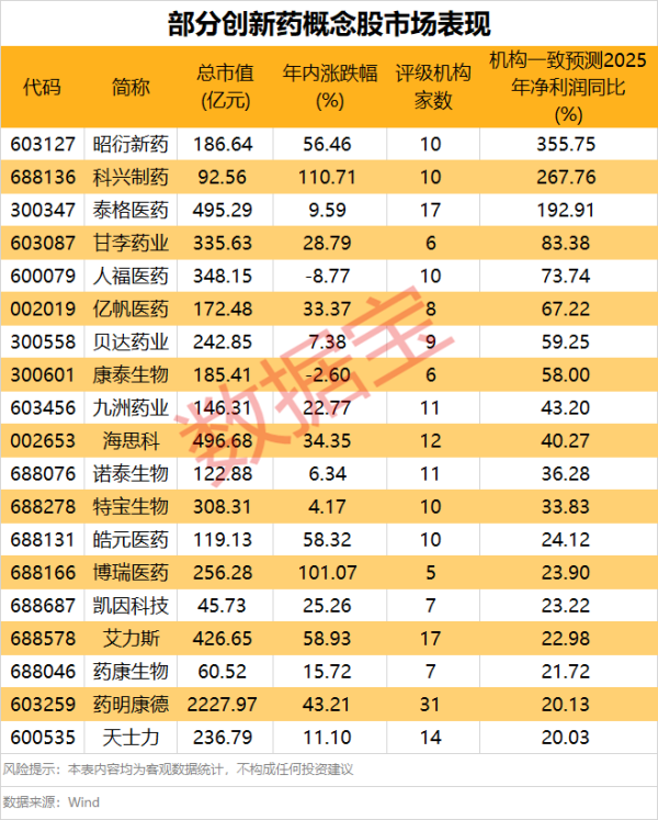 319策略 百隆东方：上半年度净利预增50.21%-75.97%