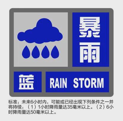 富腾优配  暴雨+大风+雷电+高温，上海四预警高挂